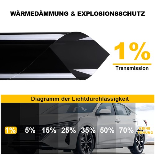 Tönungsfolie scheibenfolie - tönungsfolie,